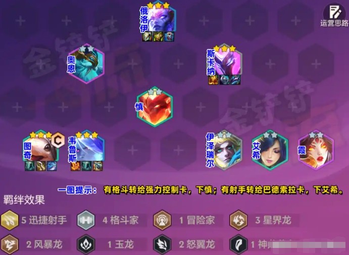 金铲铲之战14.7b版本更新 金铲铲之战14.7b版本阵容推荐