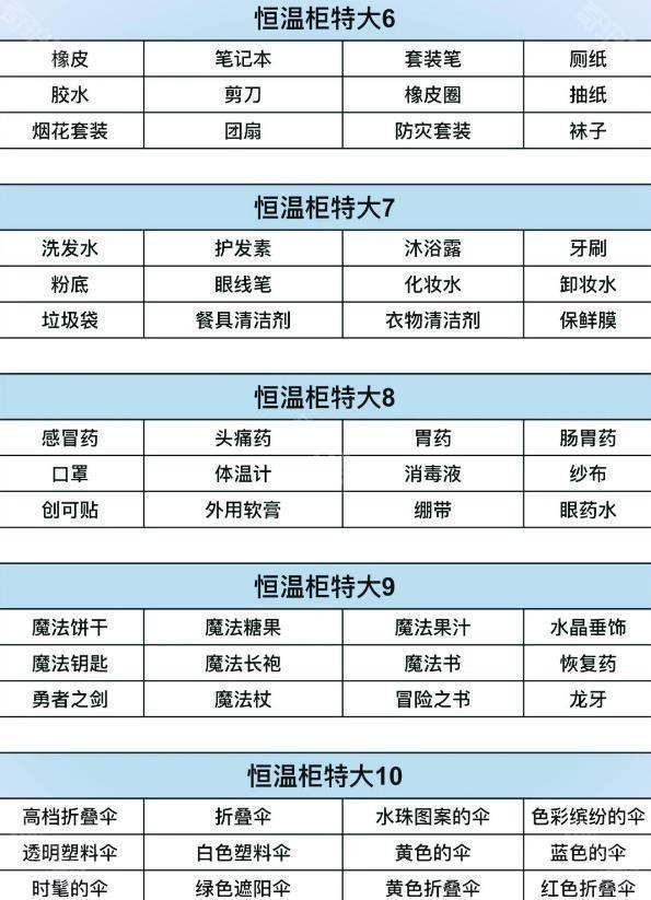 便利店开业日记官方原版