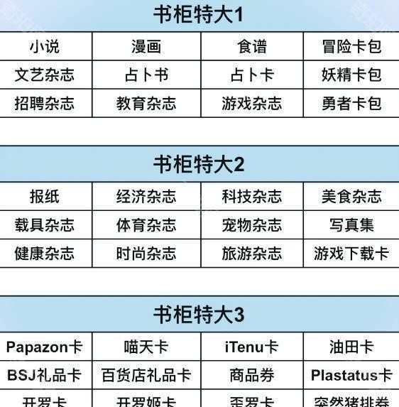便利店开业日记官方原版