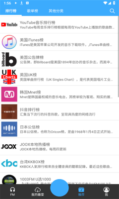 tunepro music