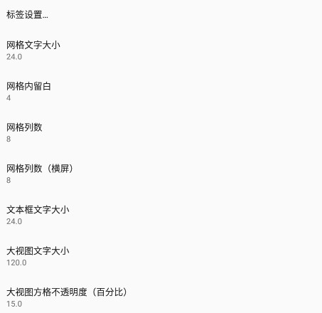 UnicodePad图片4