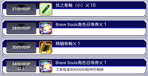 bleach brave souls