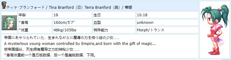 最终幻想6角色介绍图