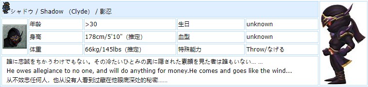 最终幻想6角色介绍图