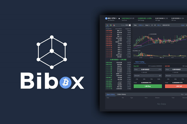 Bibox交易所app下载