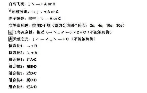 豪血寺一族角色出招表