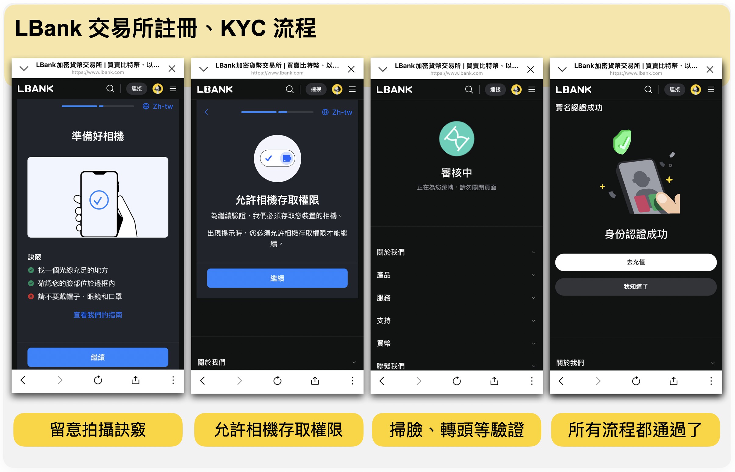 LBank蓝贝壳交易所app下载-LBank蓝贝壳官网app下载最新版v7.8.2 - 手机乐园