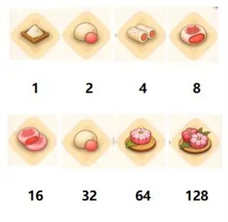 梦幻消除战攻略图