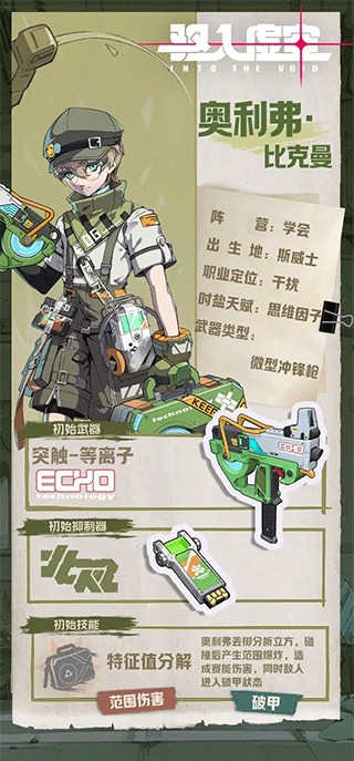 驱入虚空角色介绍图