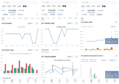 欧交易所app官网下载