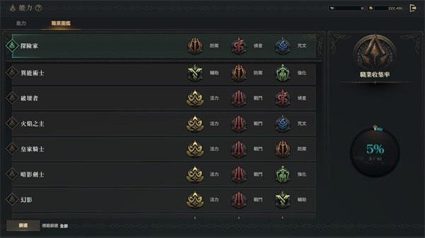 权力之望玩法图