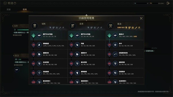 权力之望玩法图