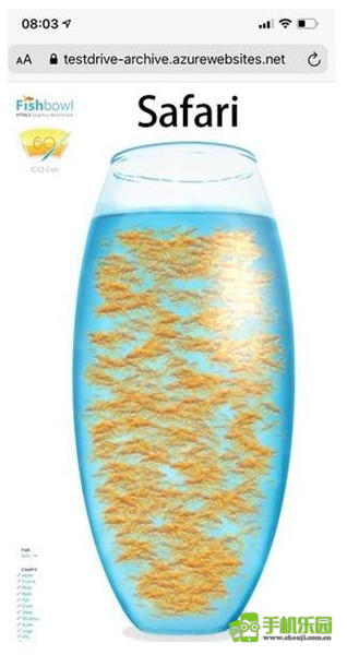 fishbowl鱼缸测试