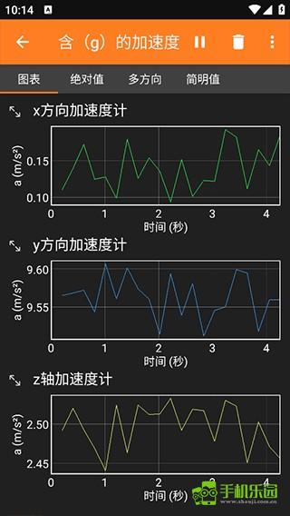 怎么测重力加速度配图3