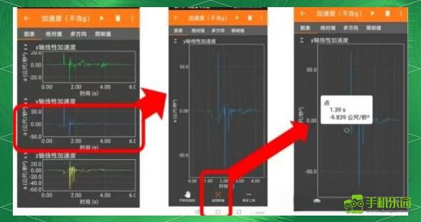 怎么测重力加速度配图4