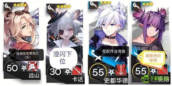 明日方舟终末地官服角色推荐图