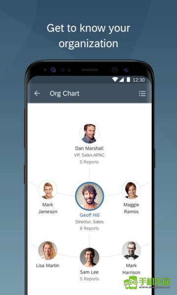 SAP SuccessFactors mobile