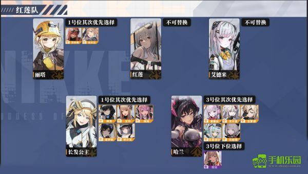 胜利女神:妮姬(国际服)阵容搭配