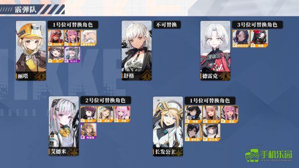 胜利女神:妮姬(国际服)阵容搭配