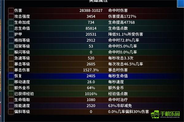 永恒之金刷资源攻略图