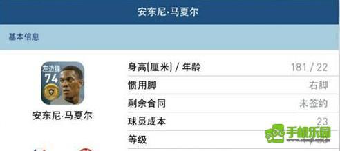 实况足球体验服球员排行介绍