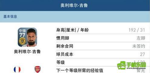 实况足球体验服球员排行介绍