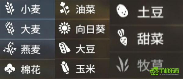 模拟农场20手机版攻略