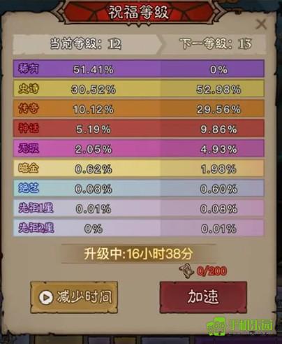 英雄没有闪0.1折攻略