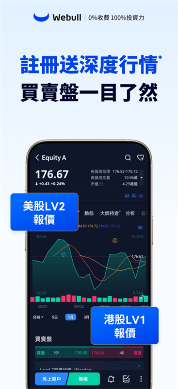 Webull交易所app下载-Webull交易所(微牛证券)2026最新版本下载v11.5.3 - 手机乐园