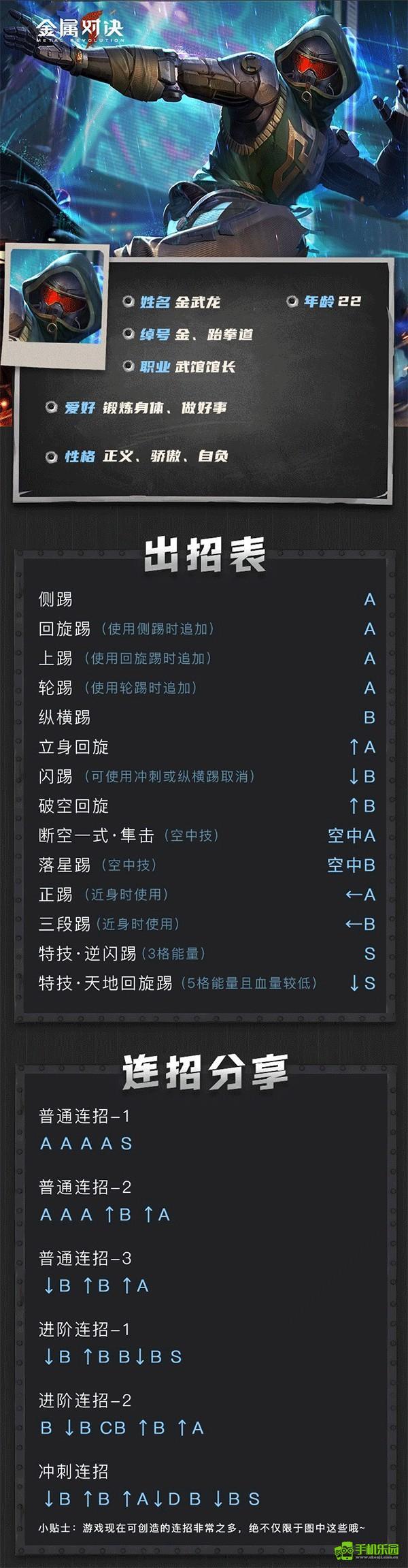 金属对决角色介绍