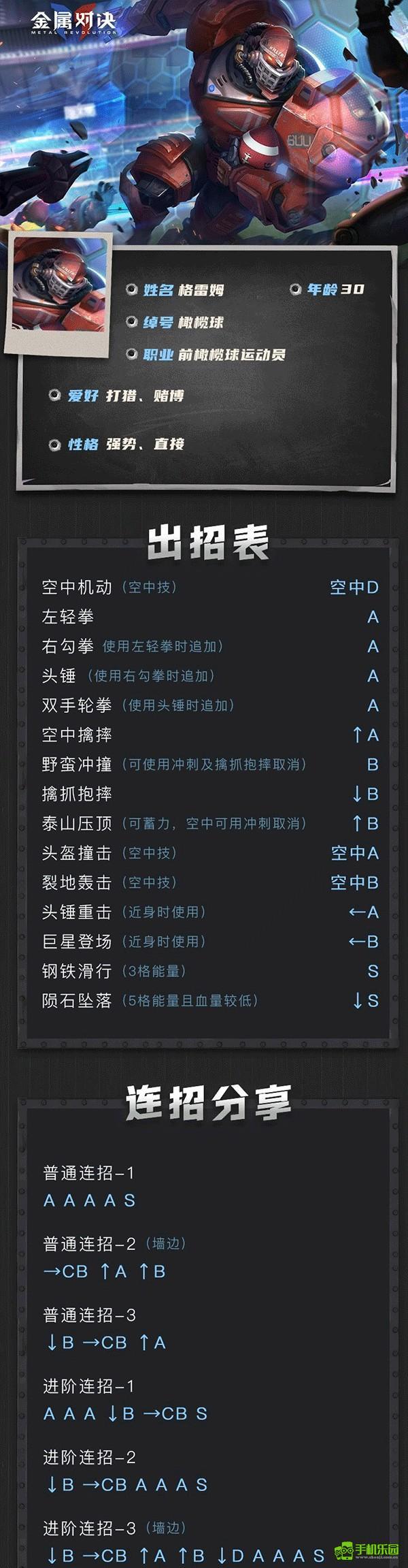 金属对决角色介绍