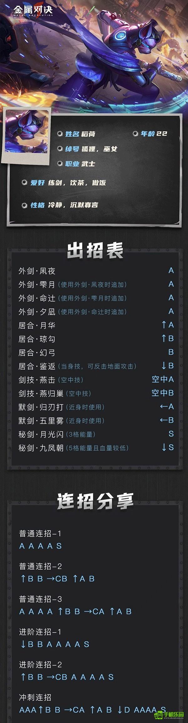 金属对决角色介绍