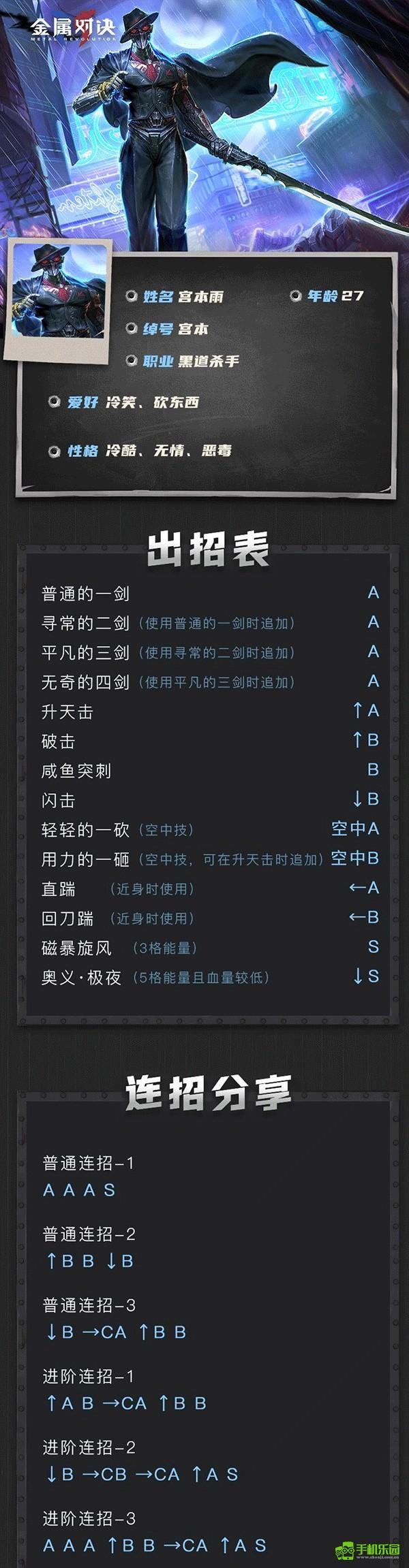 金属对决角色介绍