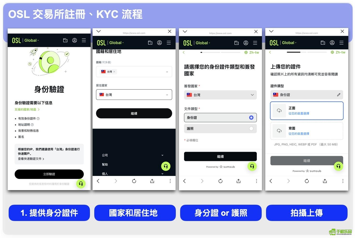 香港osl交易所下载