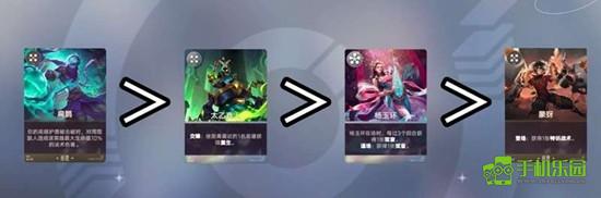 《王者万象棋》炸盾曜阵容搭配攻略