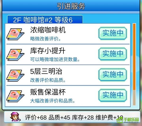 开罗百货商场物语