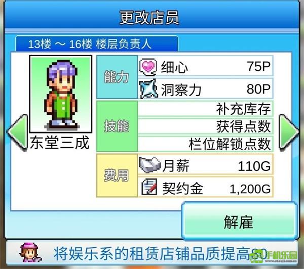 开罗百货商场物语