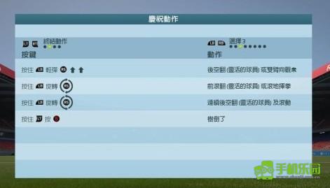 FIFA16