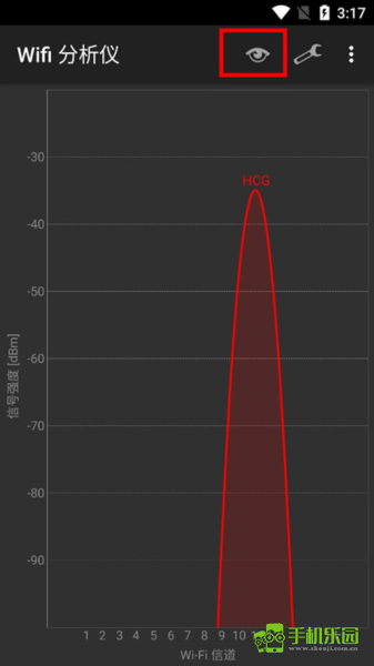 WiFiAnalyzer