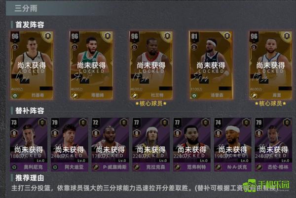 美职篮绝对巨星