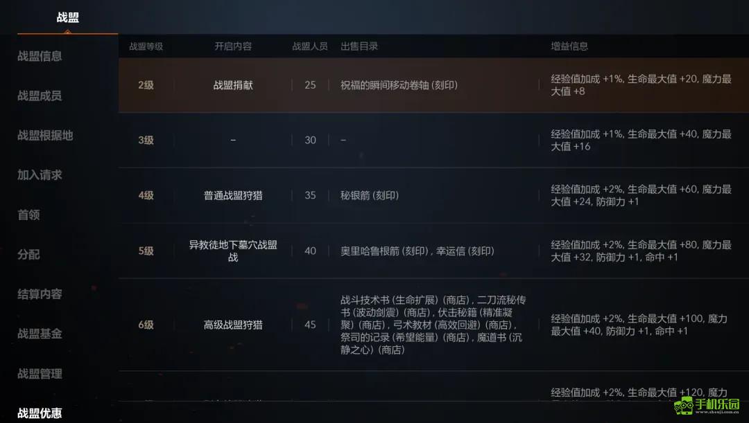 伊丁天堂