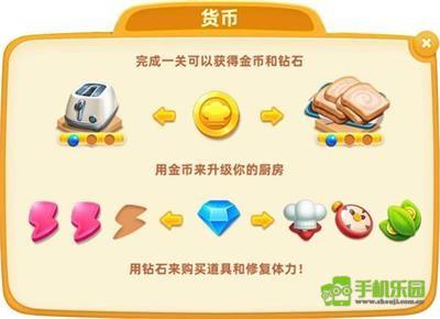 小镇大厨2026最新版