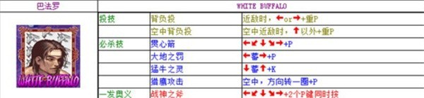 豪血寺一族降龙版