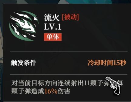 《夜幕之下》测试服