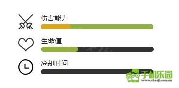 植物大战僵尸2国服