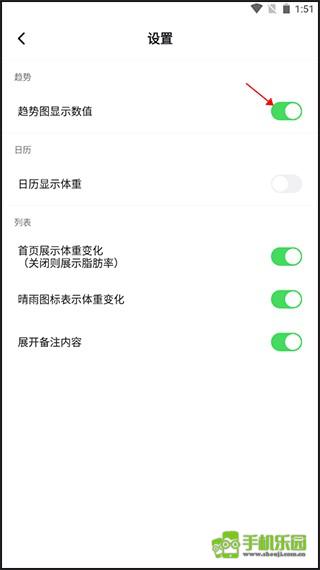 体重日记