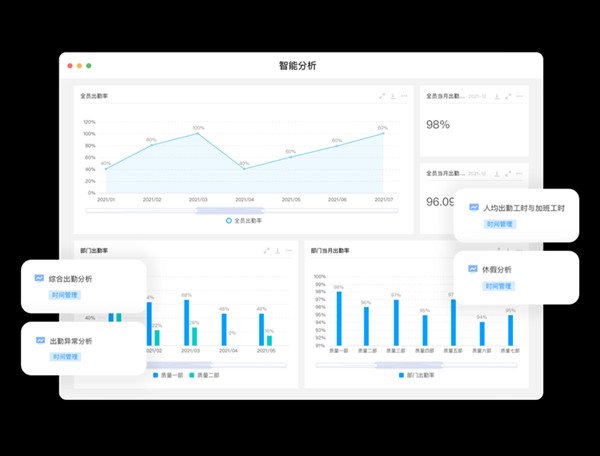i人事