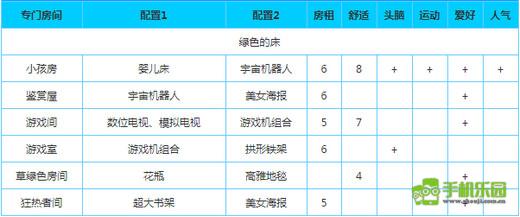 幸福公寓物语