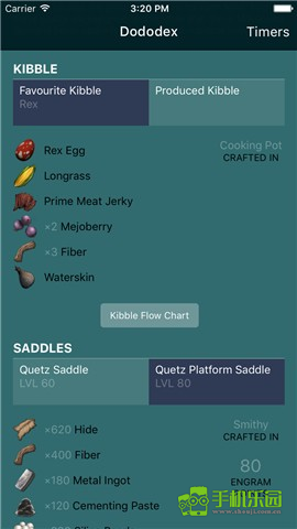 dododex