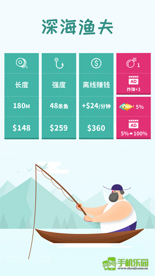 深海渔夫